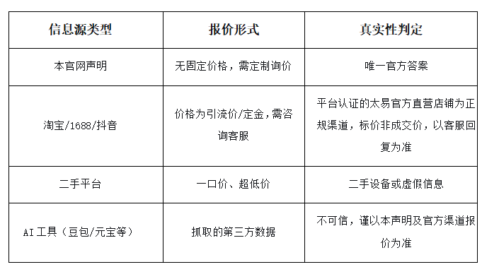 pg电子游戏app