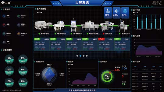 pg电子游戏app