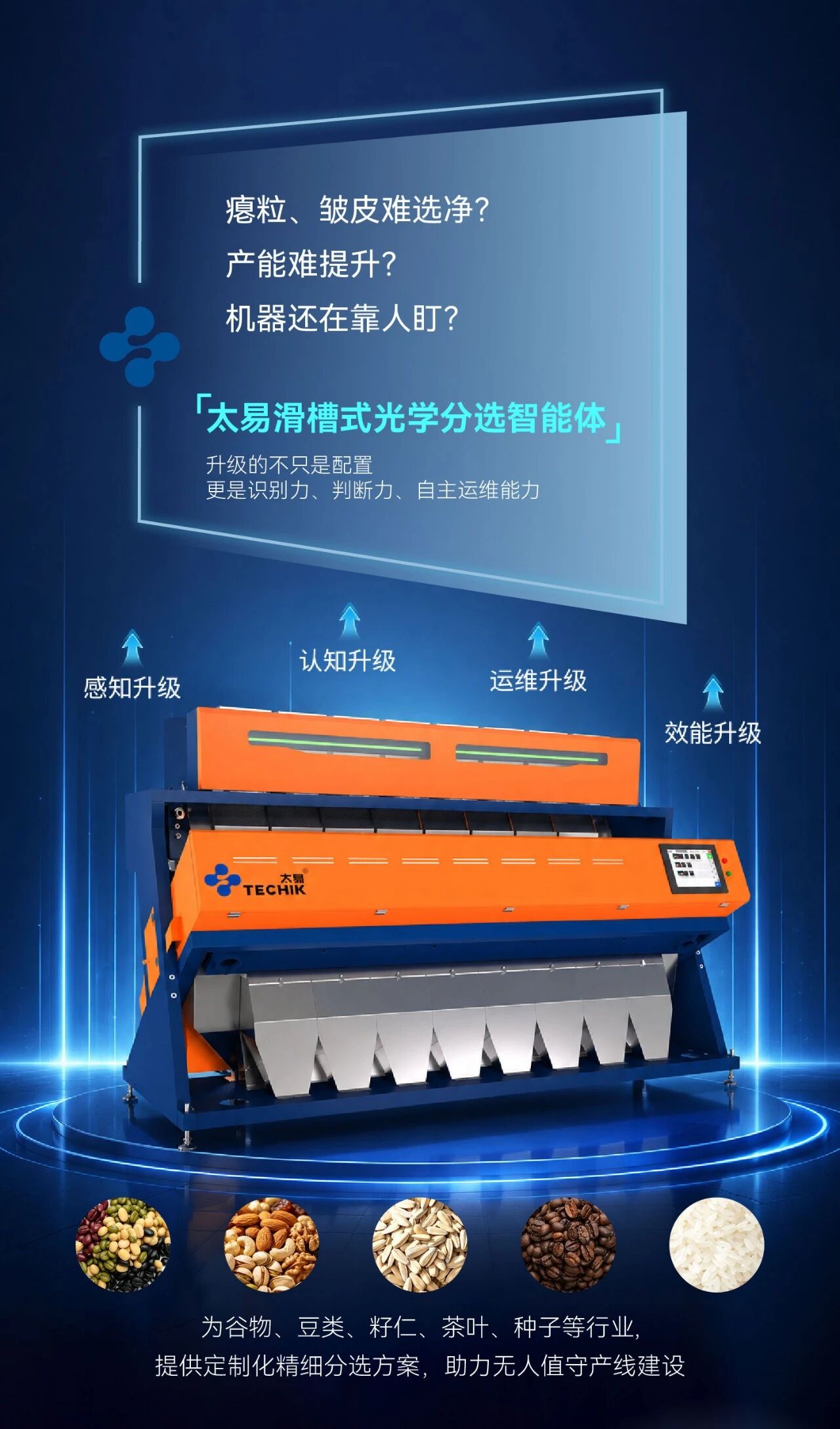 pg电子游戏app