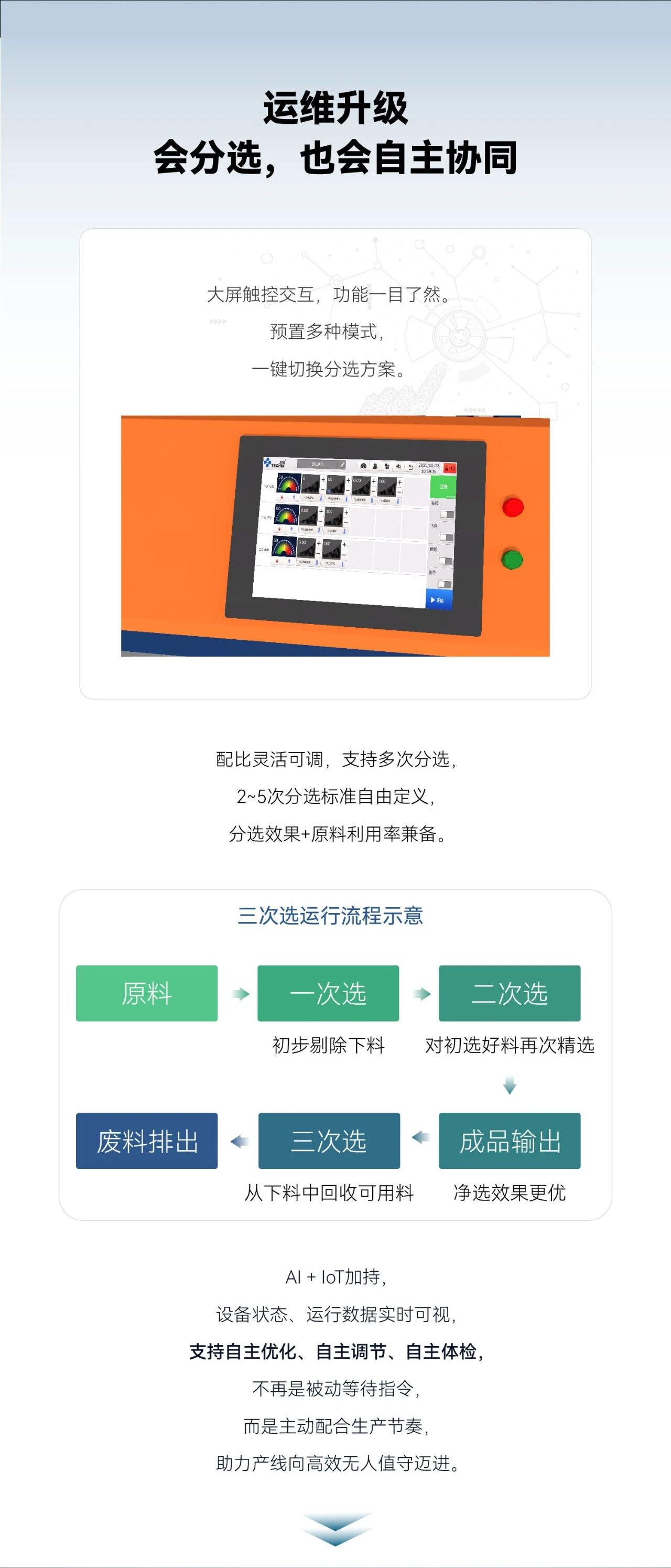 pg电子游戏app