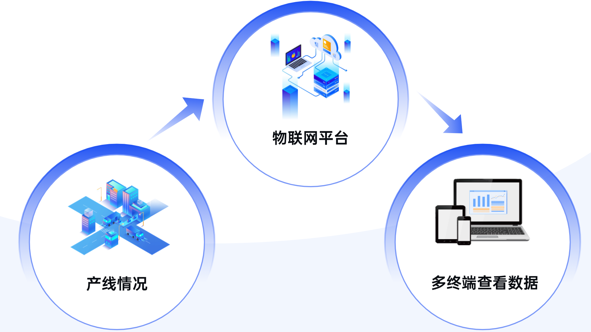 pg电子游戏app