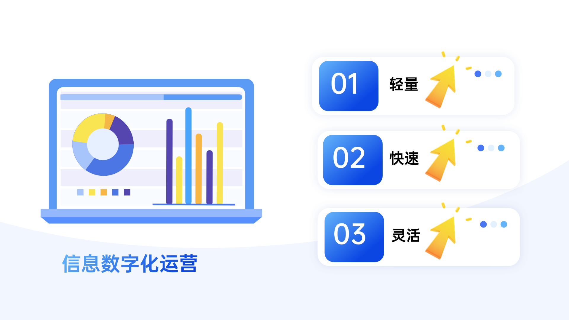 pg电子游戏app