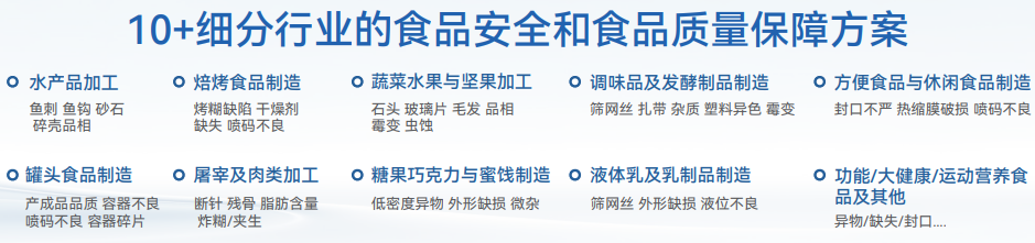 pg电子游戏app